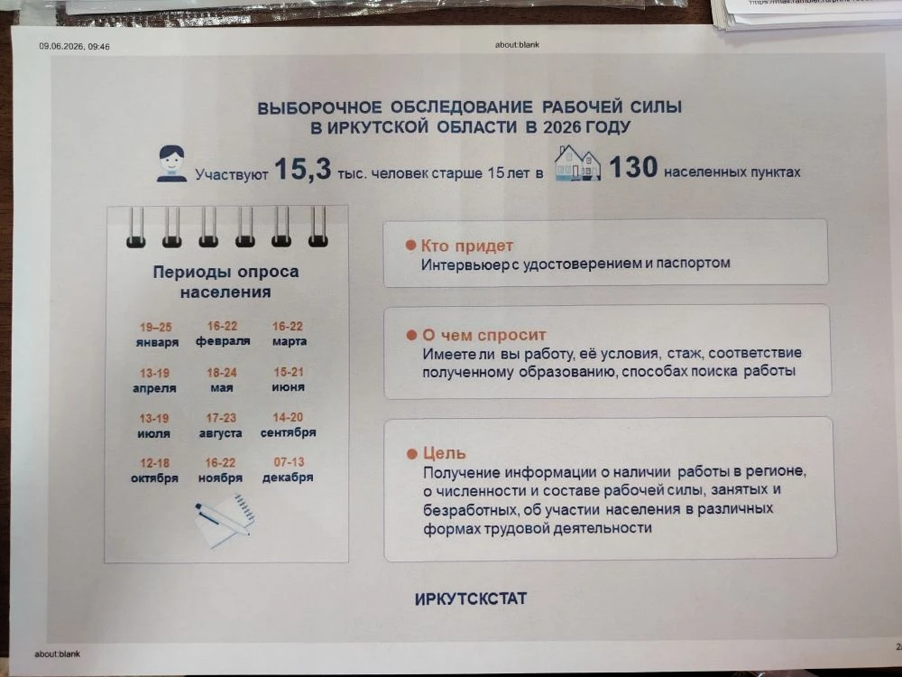 В п. Раздолье с 15 июня по 21 июня 2026 года, Росстат будет проводит выборочное обследование рабочей