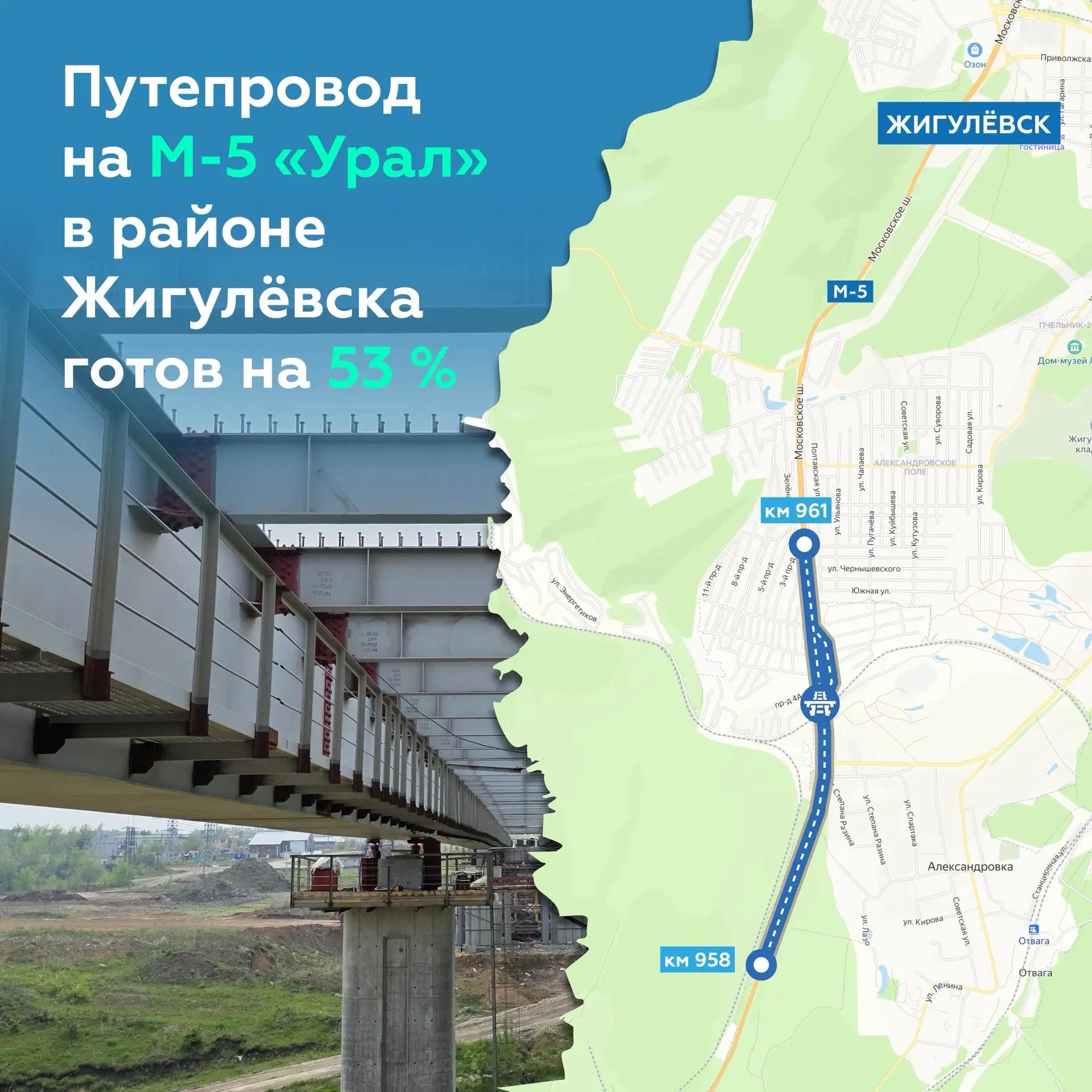 Продолжаем строительство путепровода на трассе М-5 «Урал» в Самарской области