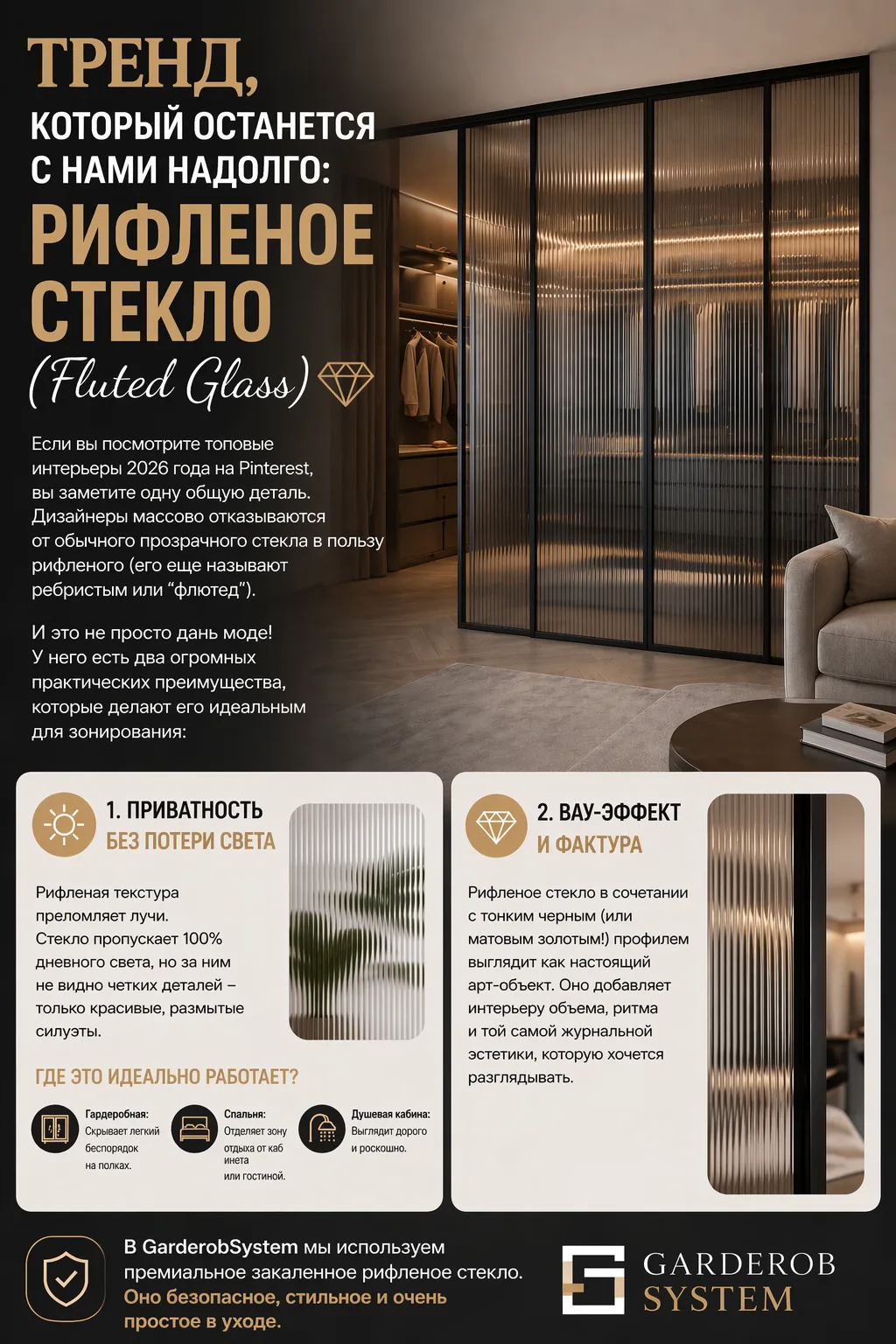 Тренд, который останется с нами надолго: Рифленое стекло (Fluted Glass) 💎Если вы посмо...