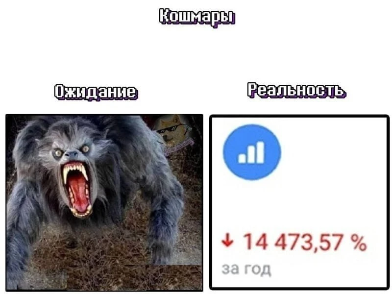Словесные интервенции не помогли, индекс продолжает снижаться⚡️Итоги дня

📉IMOEX-0.4% Индекс продол