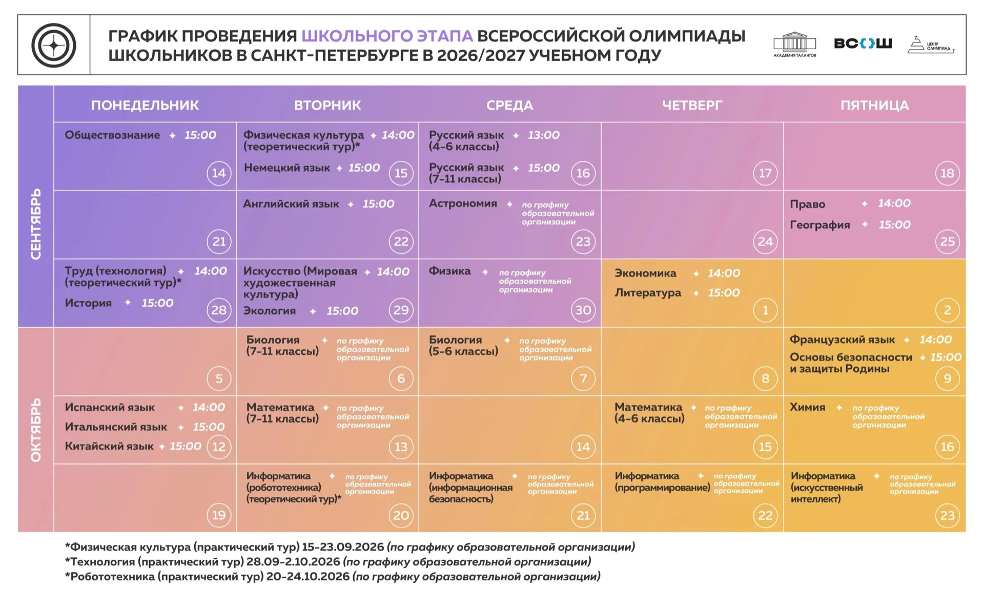 ⚡ График школьного этапа Всероссийской олимпиады школьников (ВсОШ)