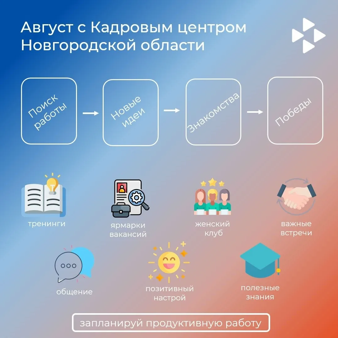 #ВеликийНовгород
#Холм
#Боровичи

Лето заканчивается, дети скоро снова пойдут в школу и секции, а вы