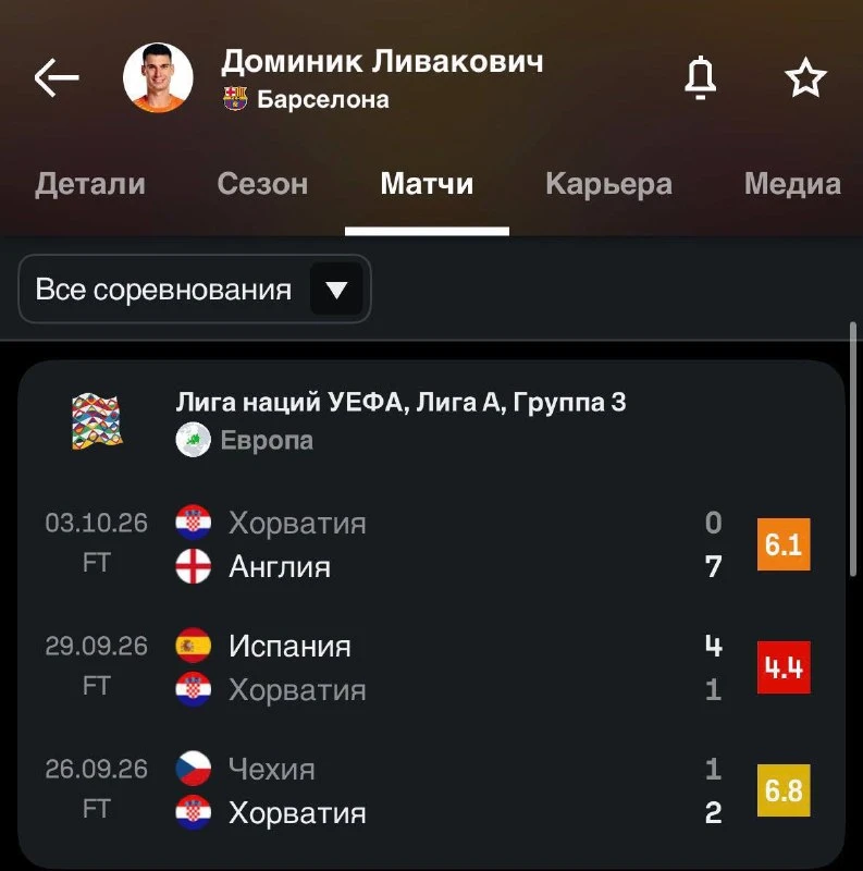 Медиа публикации