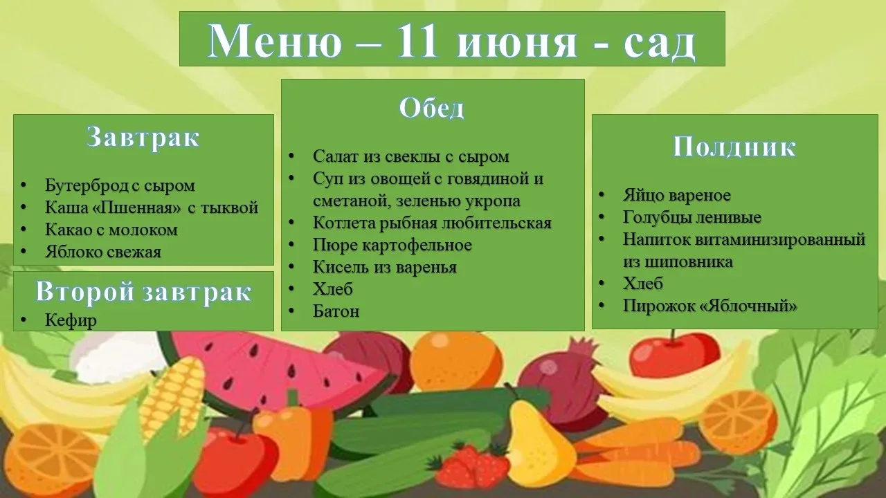 ‼Внимание, внимание!‼ 🍓🍇🥝🍋Сегодняшнее меню — это настоящий кулинарный подарок от наших поваров.�