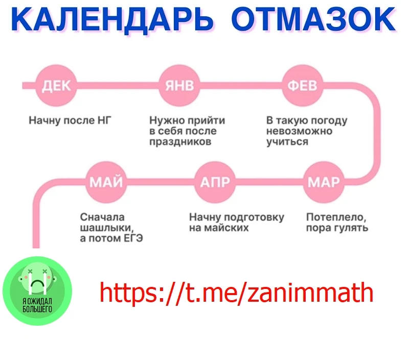 В понедельник - День Х  @zanimmath