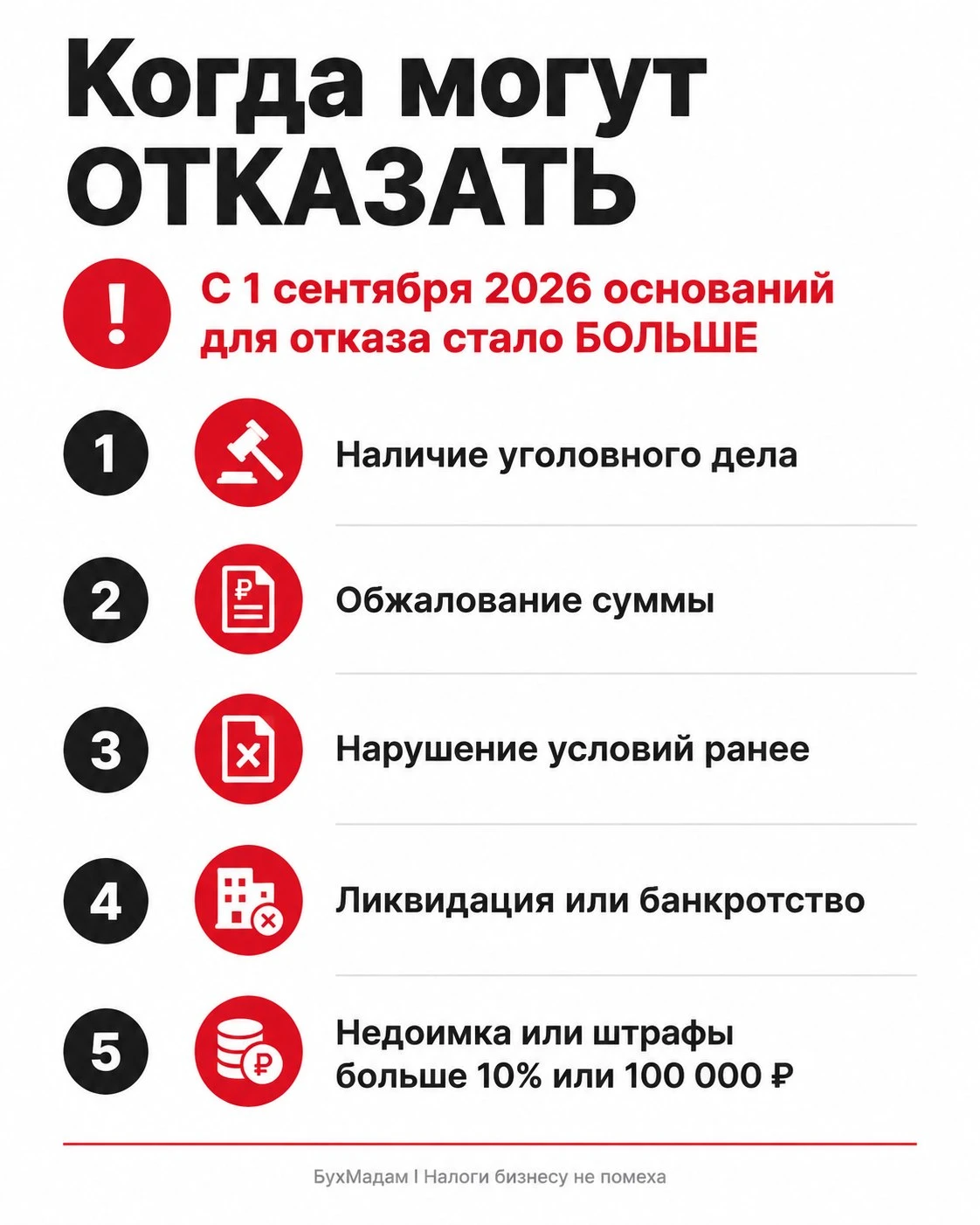 Хочу на этой неделе закрыть уже тему о отсрочки/рассрочки по налогам.