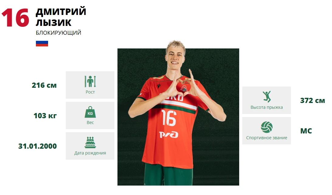 🏐 Вот это новости... Выпускники СГУПСа вошли в состав сборной России по волейболу

🎓 Два выпускник