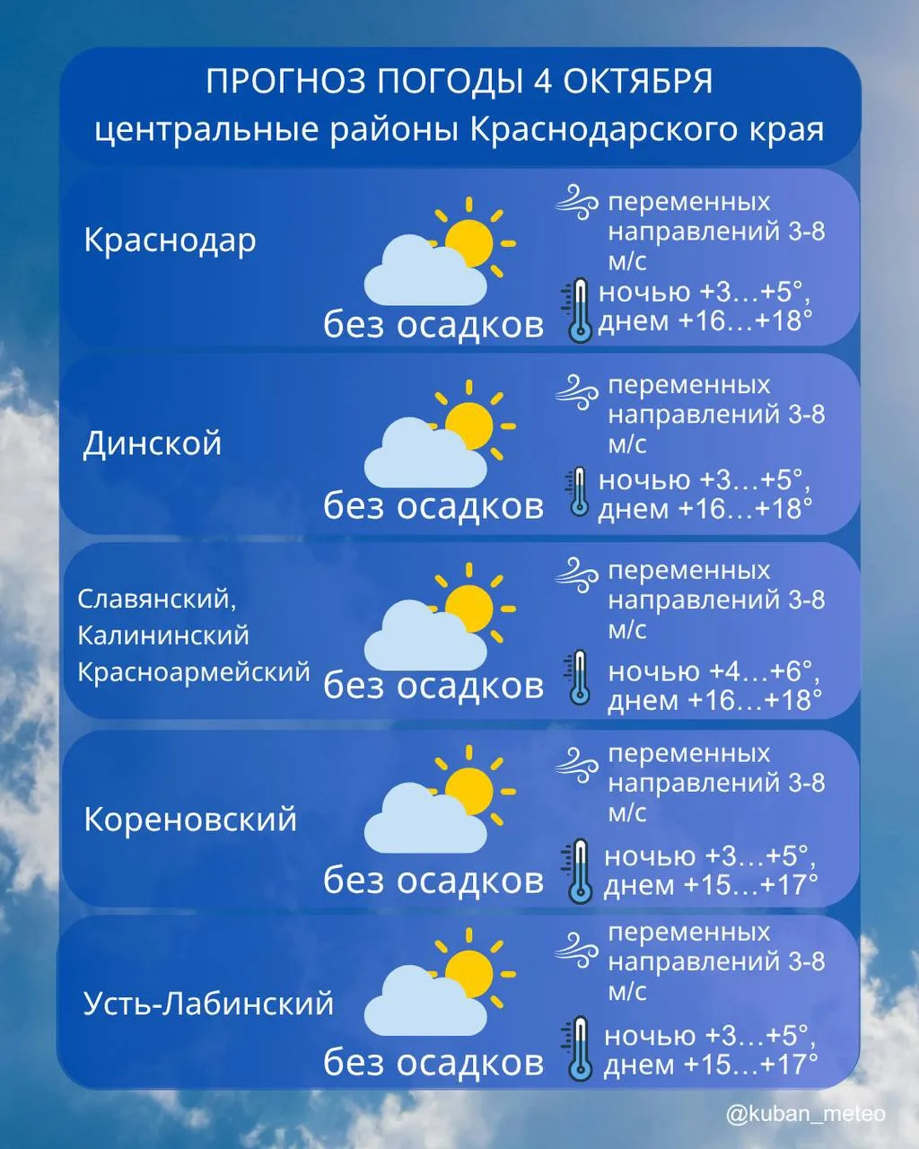 Воскресенье, 4 октября