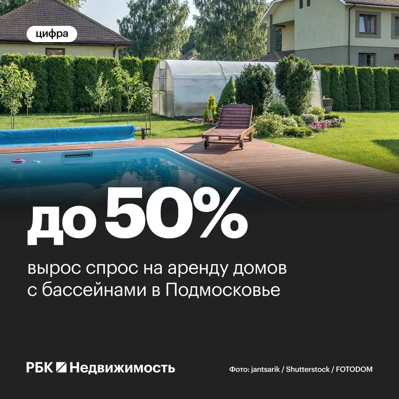 До 50%: где в Подмосковье вырос спрос на аренду домов с бассейнами