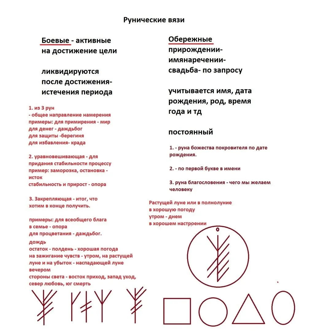Вязи. Вязи можно разделить на две категории: боевые (активные) на достижение цели. Их особенность в 
