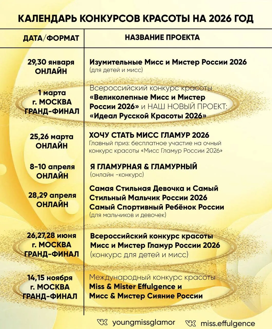 КАЛЕНДАРЬ КОНКУРСОВ КРАСОТЫ 2026 🤍