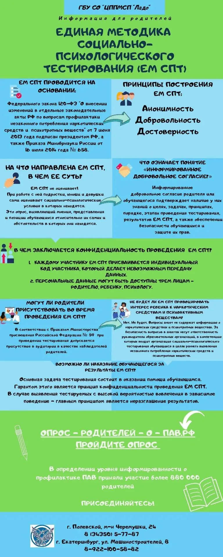 Уважаемые родители!