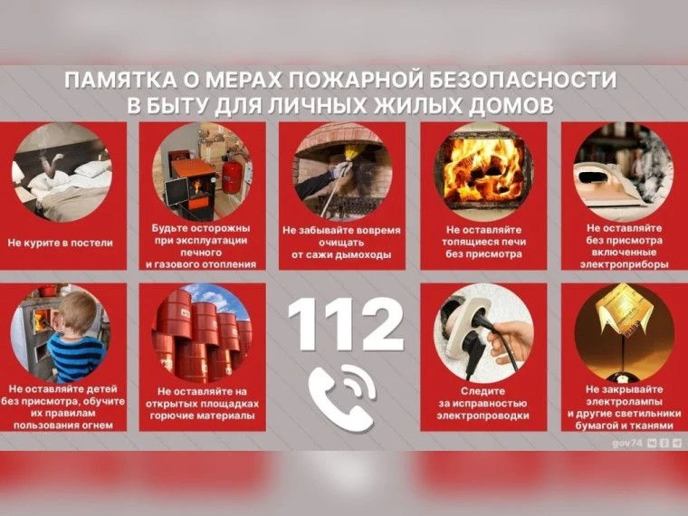 На территории Российской Федерации в 2026 году зафиксирована гибель на пожарах 115 несо...