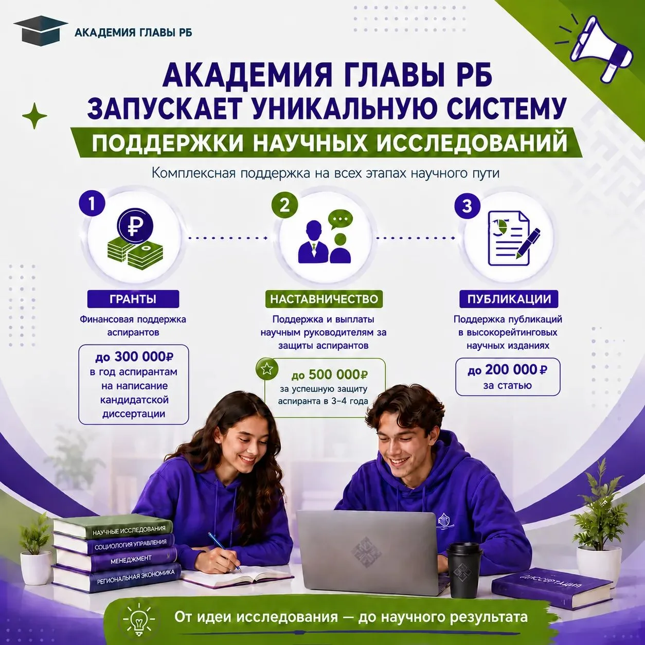 🔬 АКАДЕМИЯ ГЛАВЫ РБ ЗАПУСКАЕТ УНИКАЛЬНУЮ СИСТЕМУ ПОДДЕРЖКИ НАУЧНЫХ ИССЛЕДОВАНИЙ