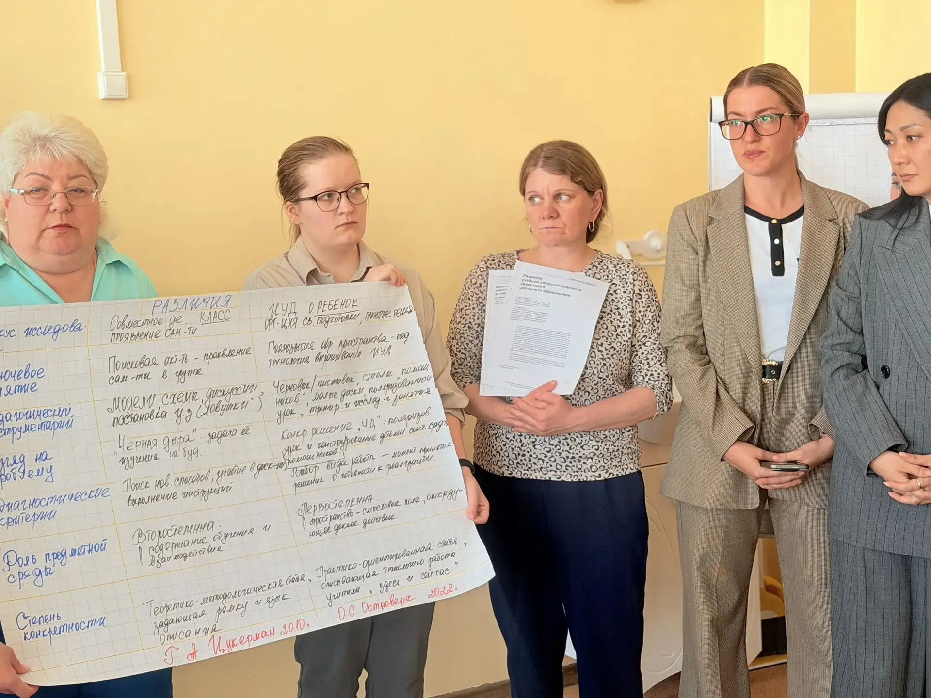 ✍️ Третий день методического интенсива: погружение в практику и запуск проектов!  👩‍🏫👨‍🏫 Мы продолжа
