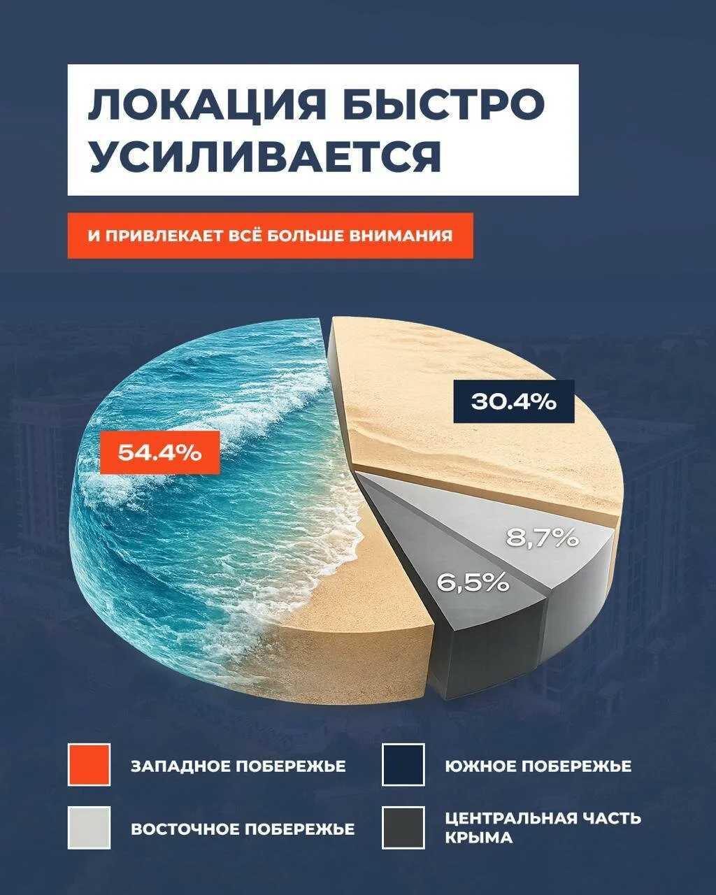 Изображение 1 к публикации «География 🌍 Путешествия ✈️ Туризм»