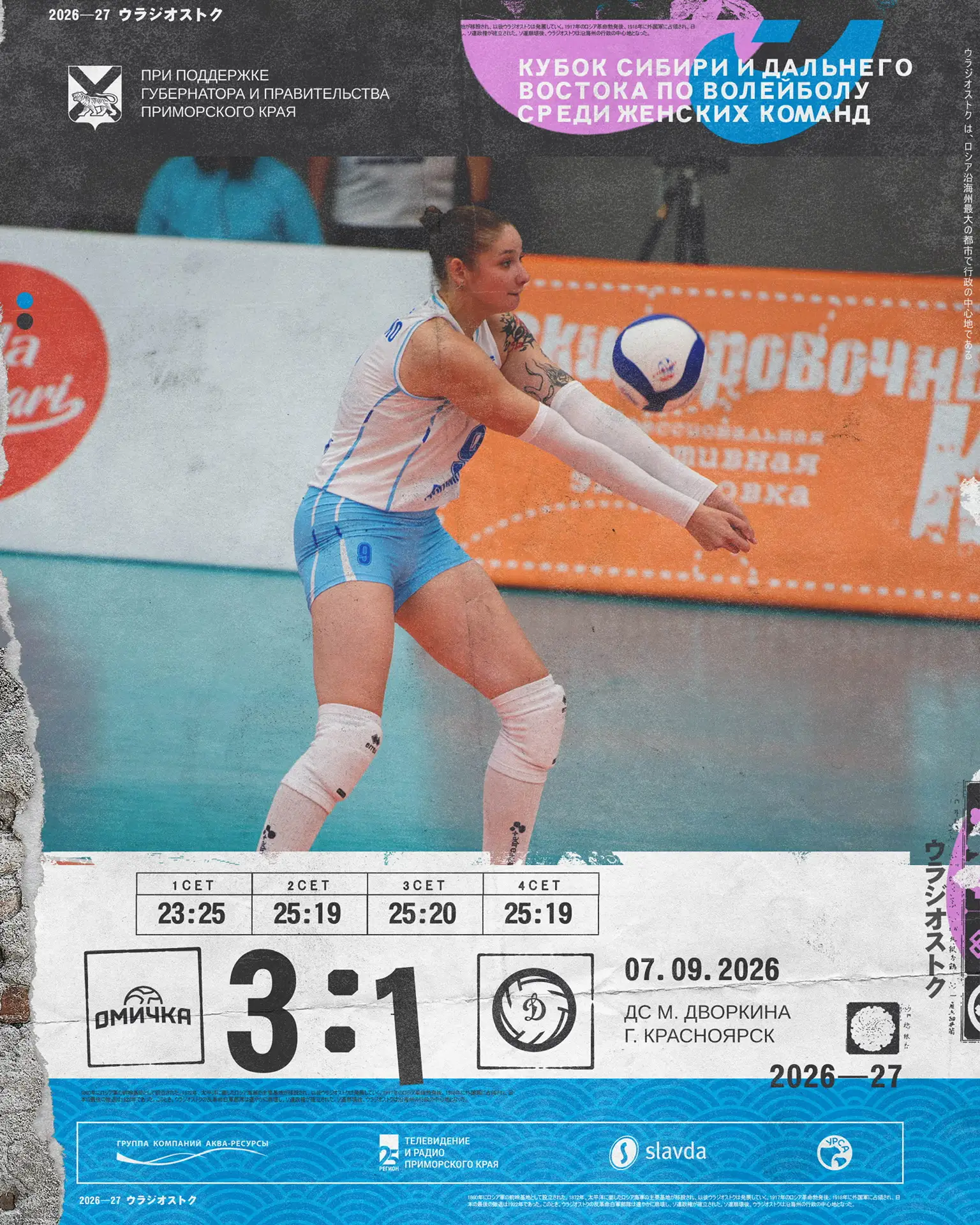 🏐 Уступаем «Омичке»