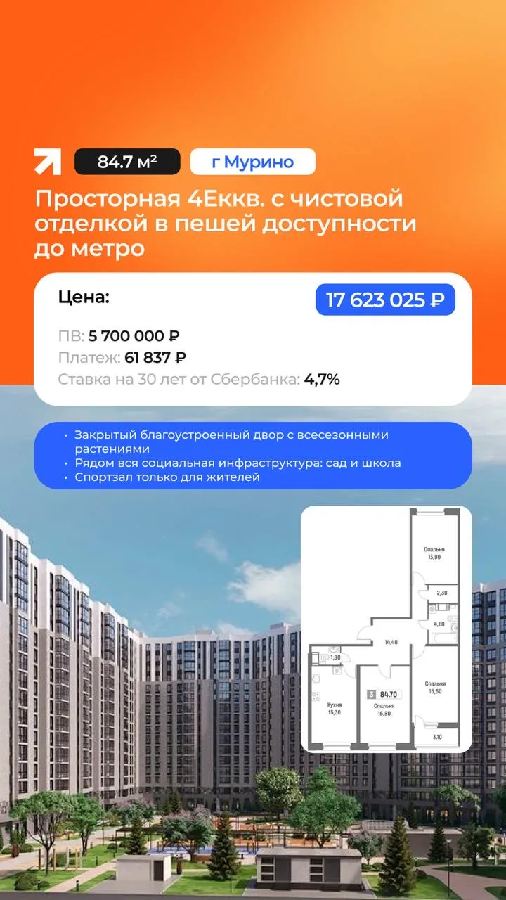 Готовые квартиры — лучшие предложения августа