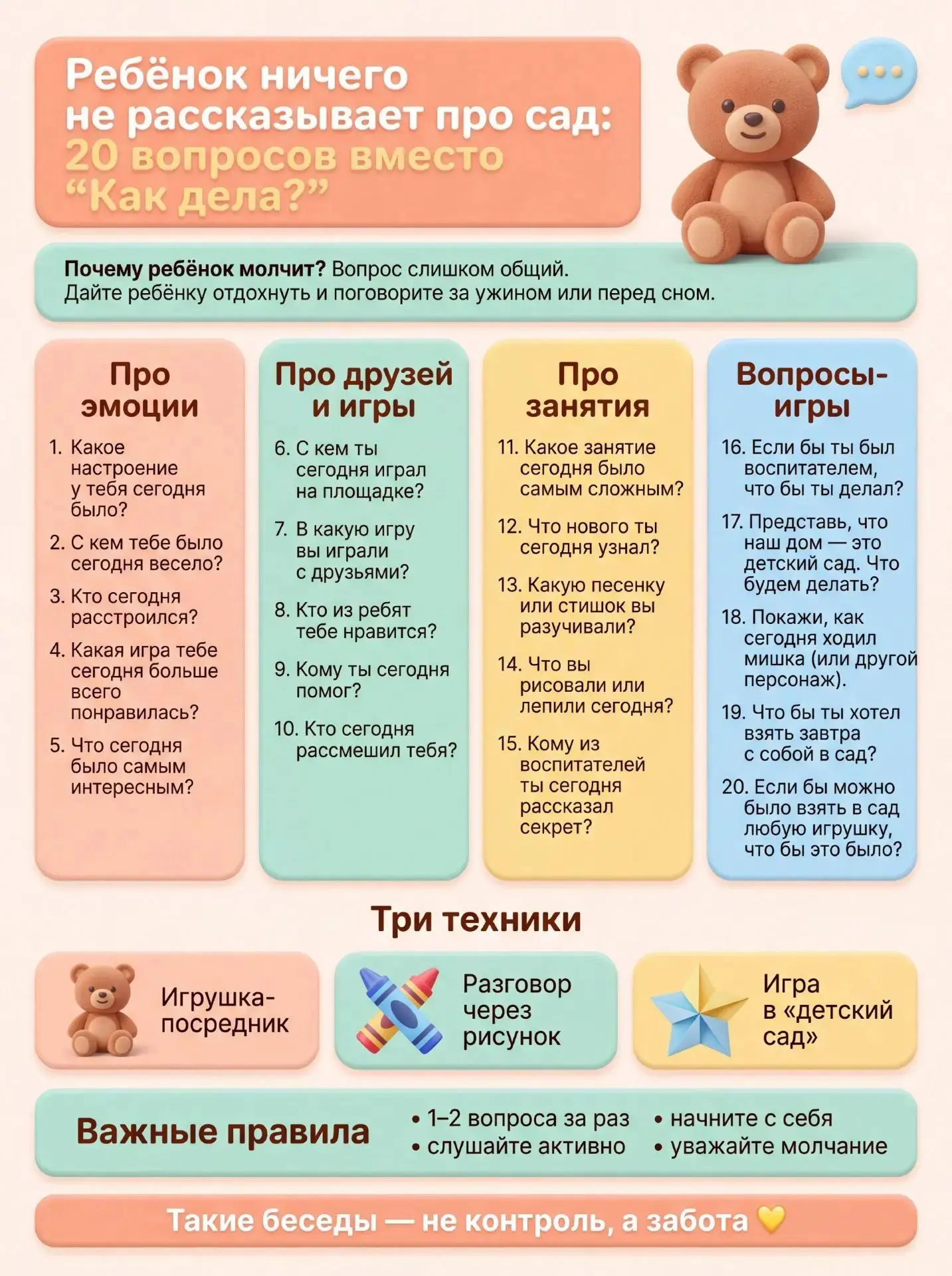 ▎«Ребёнок ничего не рассказывает про сад: 20 вопросов вместо "Как дела?"»