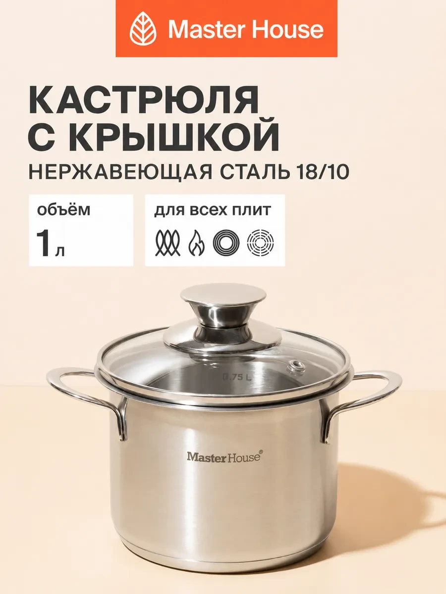 ⚡️ Кастрюля маленькая с крышкой 1 литр, Master House