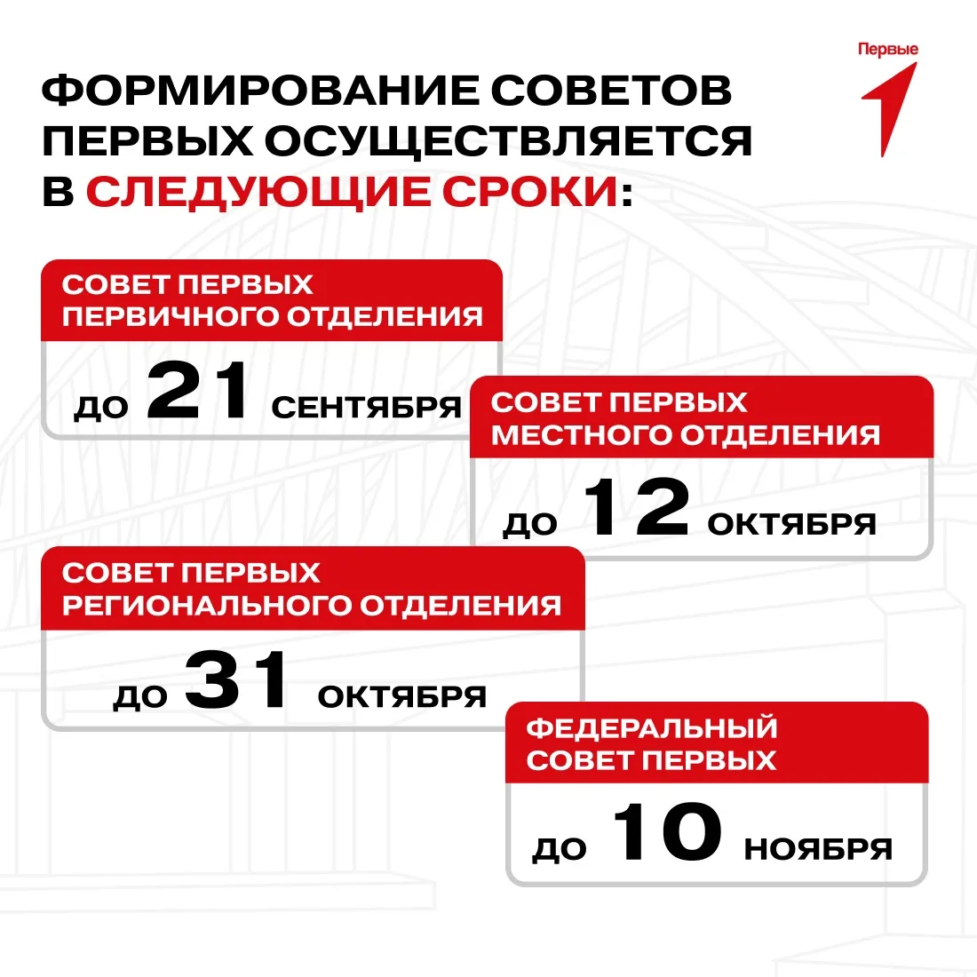 Ответственный шаг! 📌