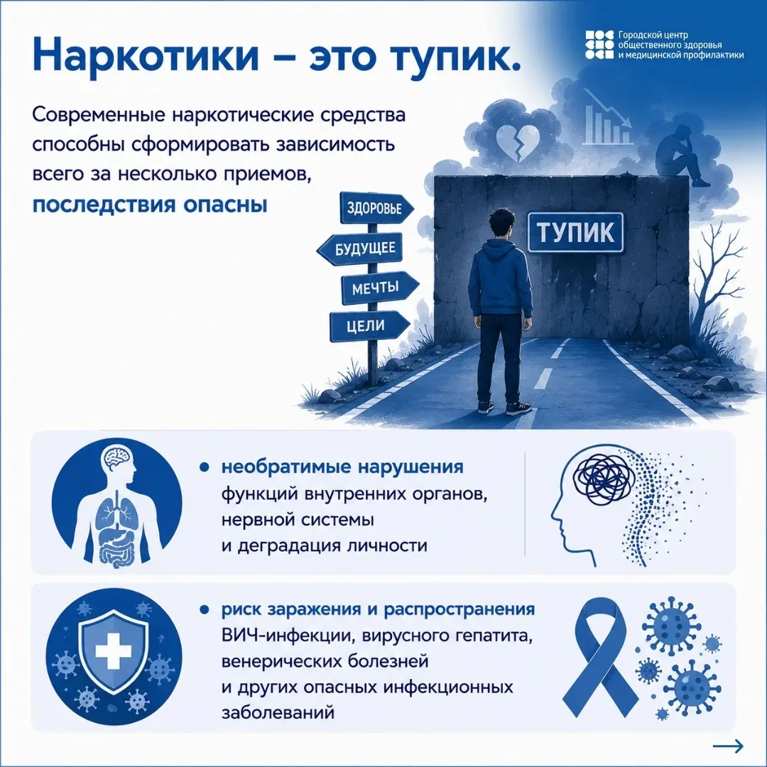 🚫 22–28 июня – Неделя профилактики употребления наркотических средств. В преддверии Международного 