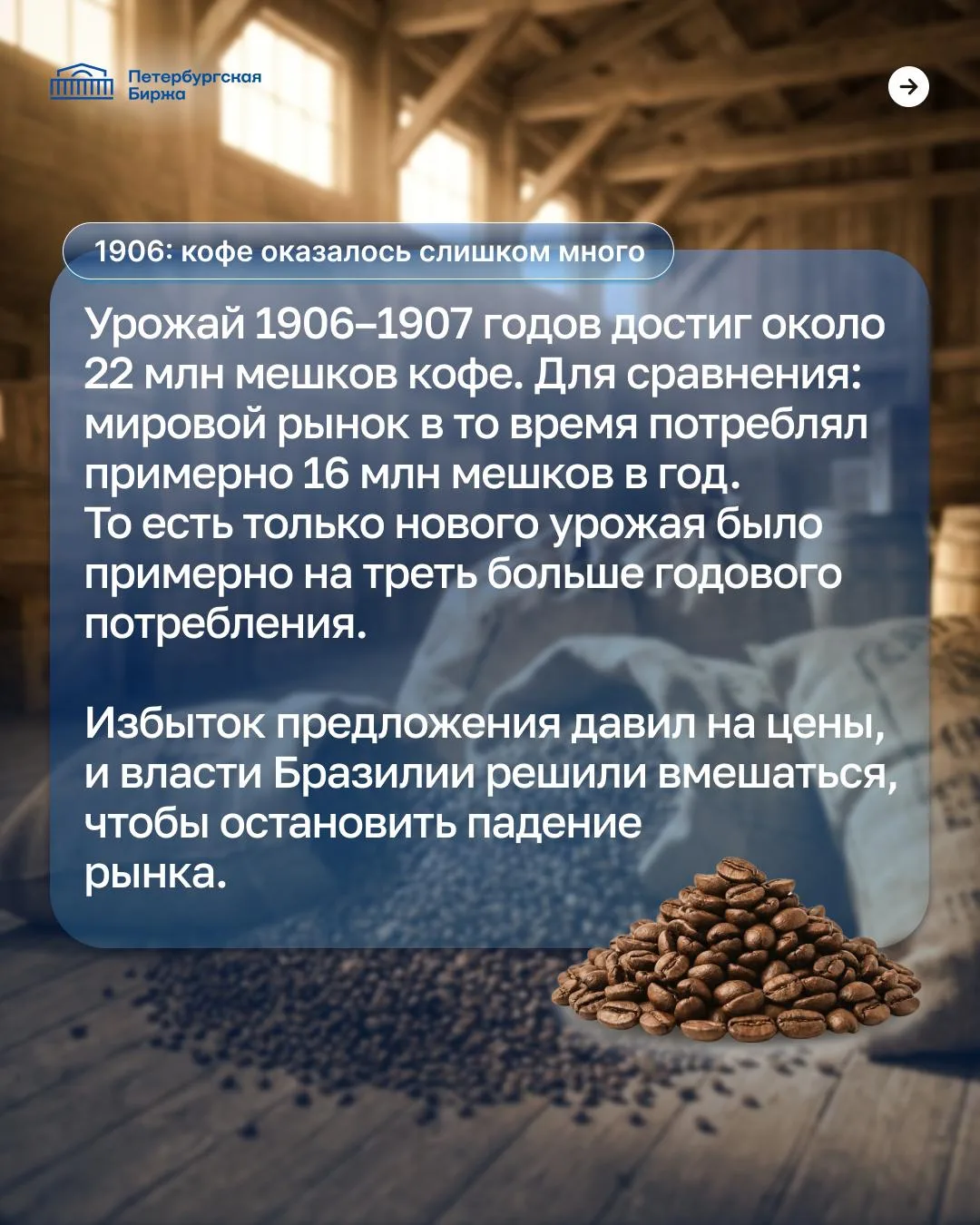 📖Можно ли бороться со слишком низкими ценами на рынке, значительно сокращая предложение?