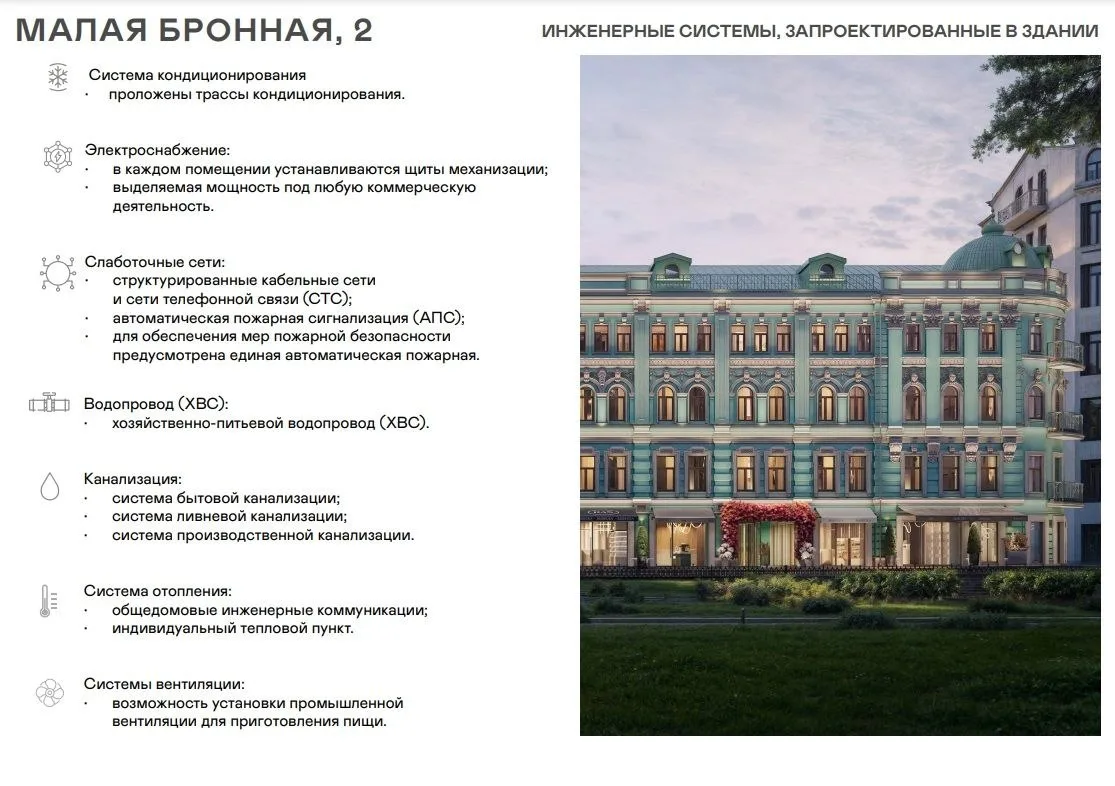 Аренда торгового помещения в микрорайоне «Патриаршие Пруды»
