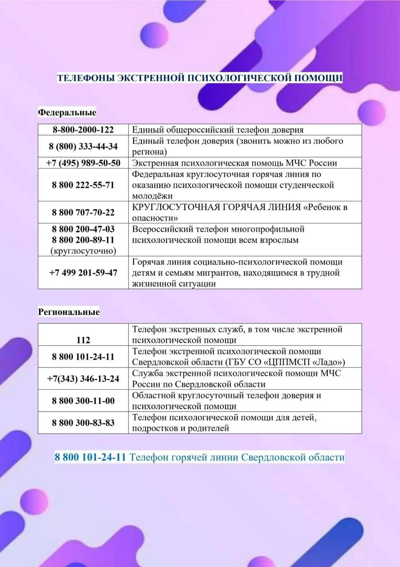 Направляем памятку с телефонами экстренной психологической помощи для детей, подростков...