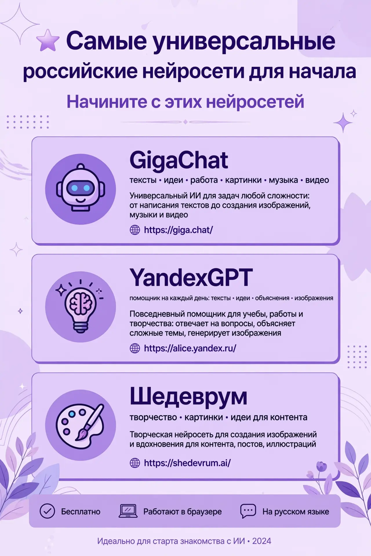 ⭐ Самые универсальные российские нейросети для начала

Если вы только знакомитесь с ИИ, начните с эт