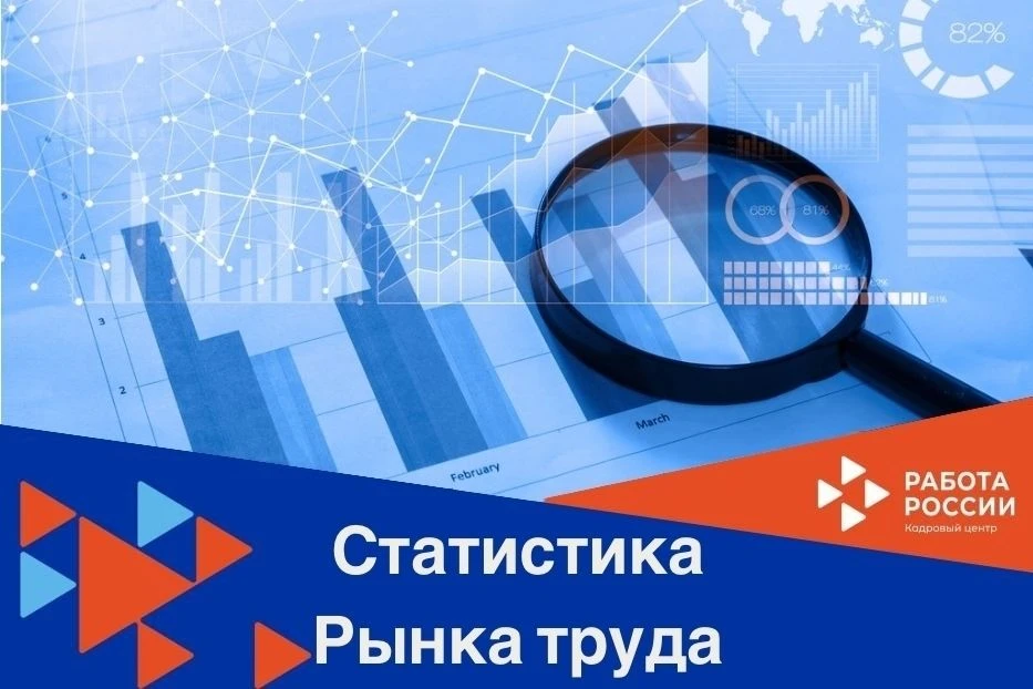 📊Ситуация на рынке труда по состоянию на 08 июня 2026 года: