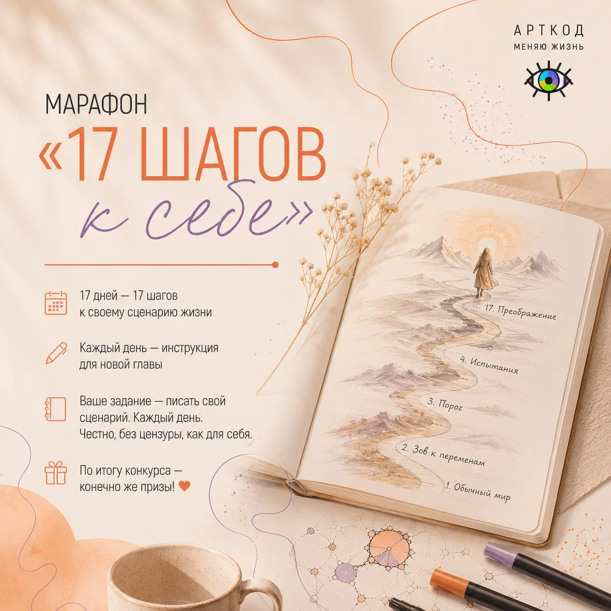 А что, если бы всё было иначе?