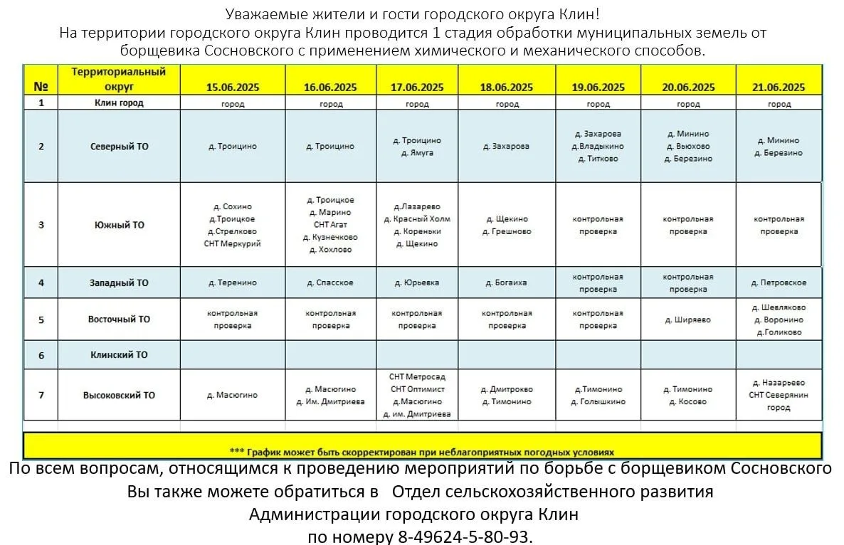 В городском округе Клин продолжается первый этап обработки муниципальных земель от вредоносного сорн