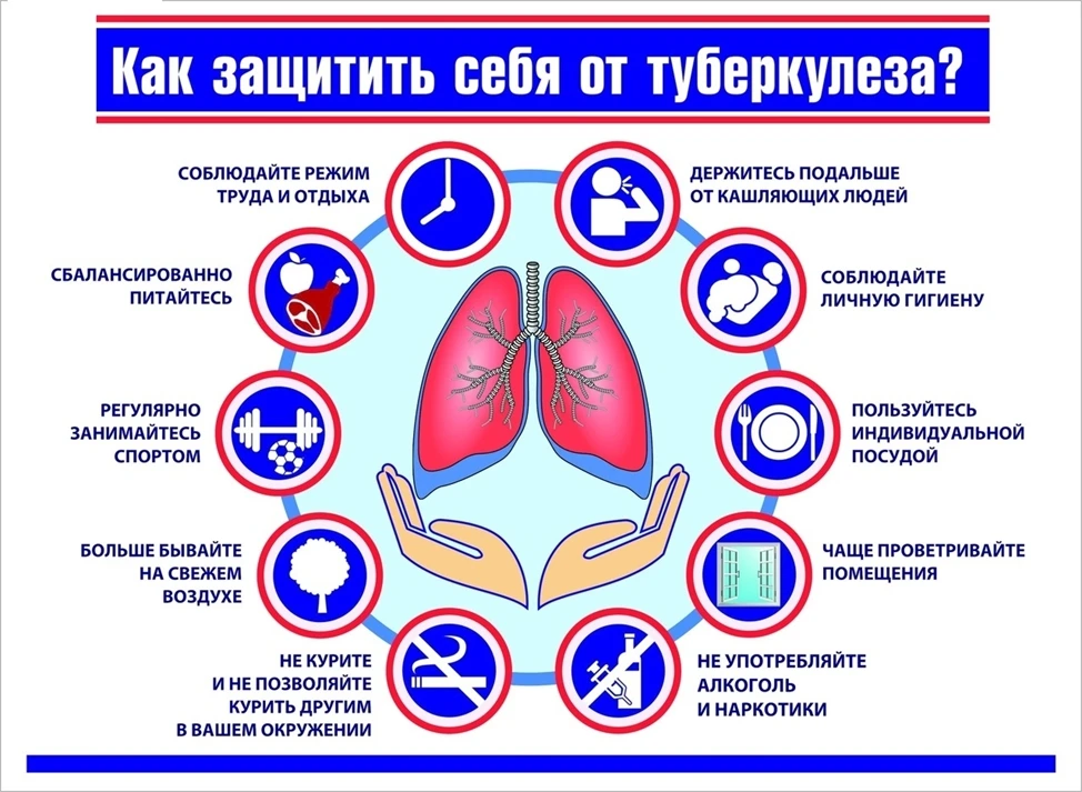 Берегите здоровье! Как себя защитить от туберкулеза.
