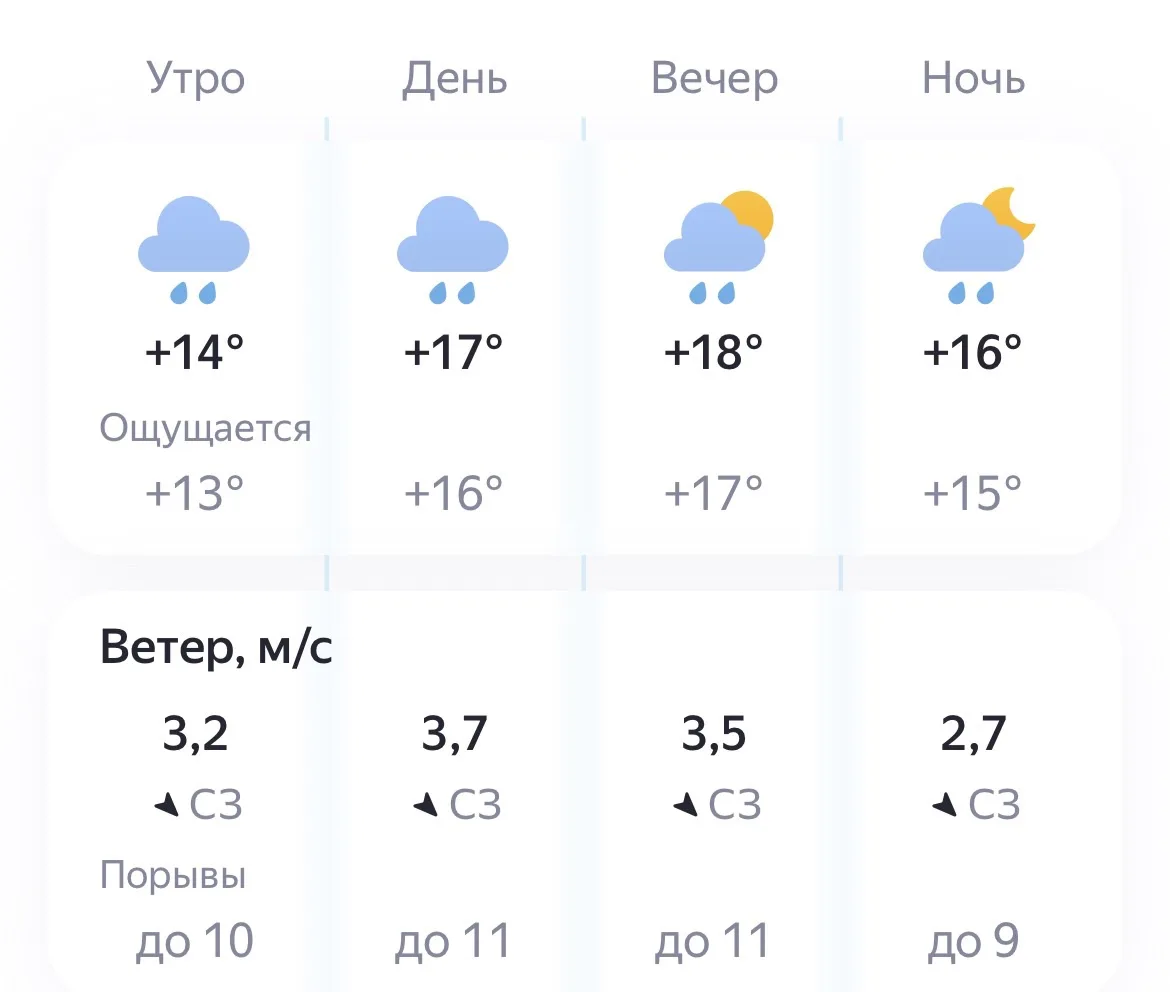 🌦️ Сегодня, 11 июня, погода снова радует комфортным теплом, но дожди всё ещё не отступ...
