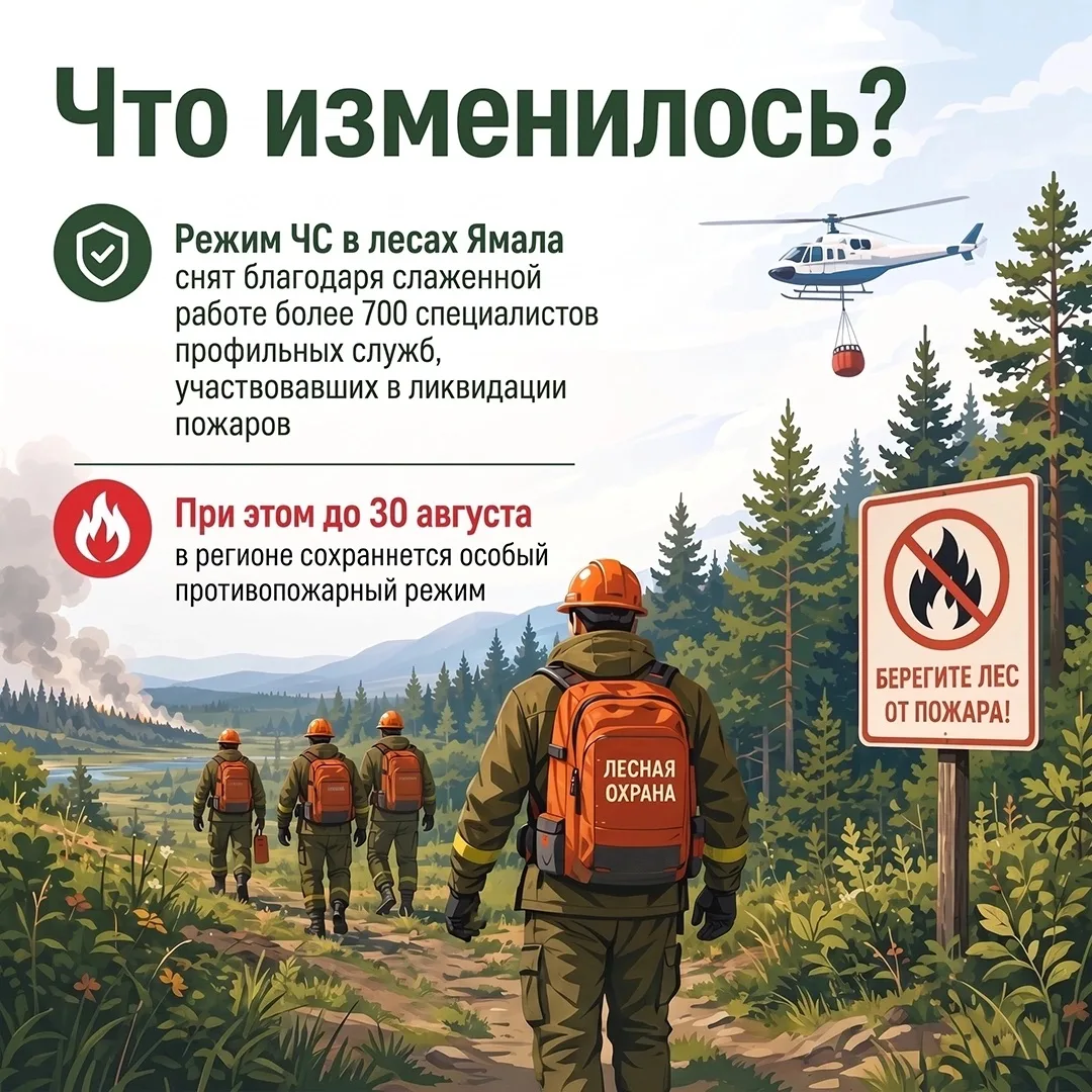 На Ямале стабилизировали лесопожарную обстановку – режим ЧС снят. Угрозы населенным пунктам и объект