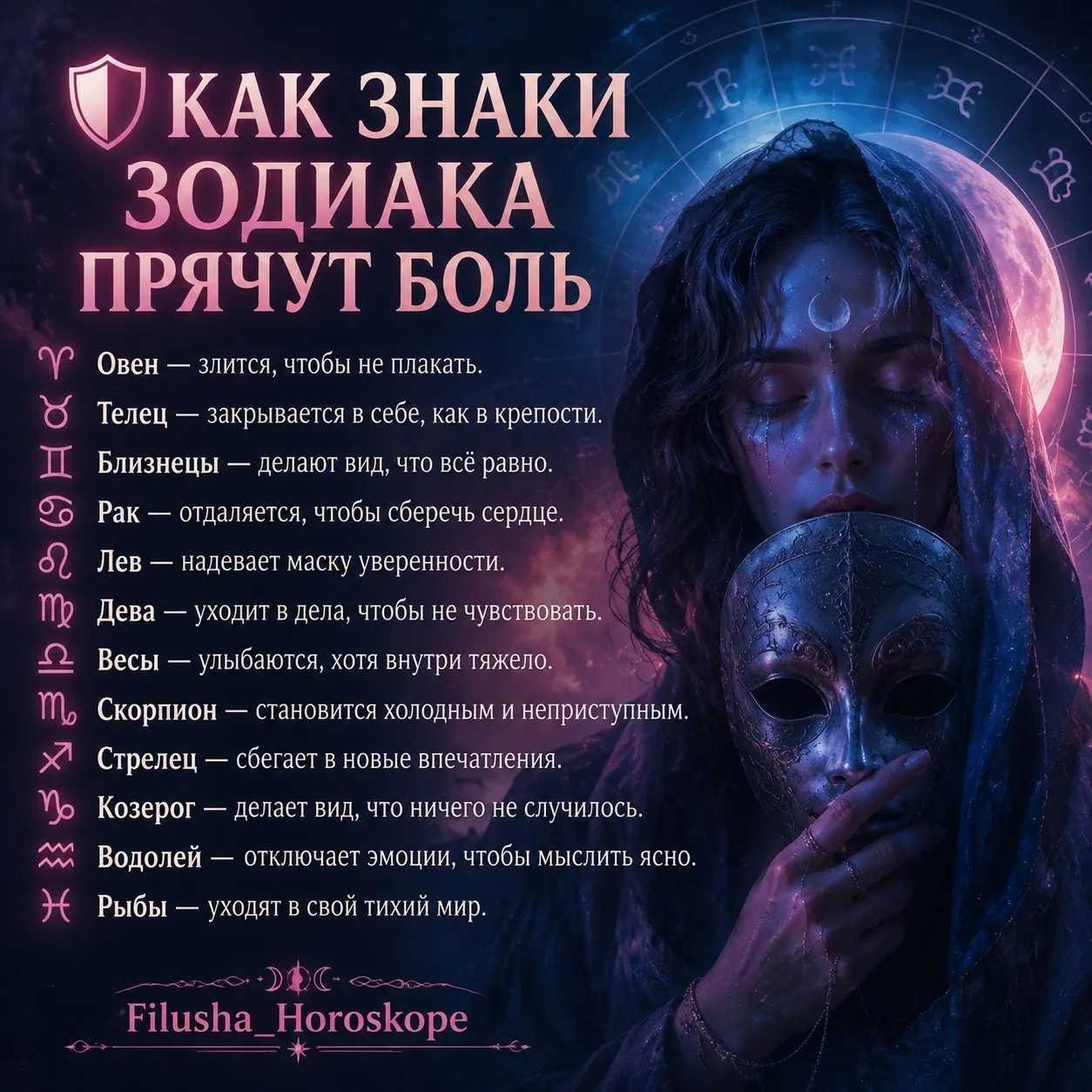 🛡️ Как знаки зодиака прячут боль