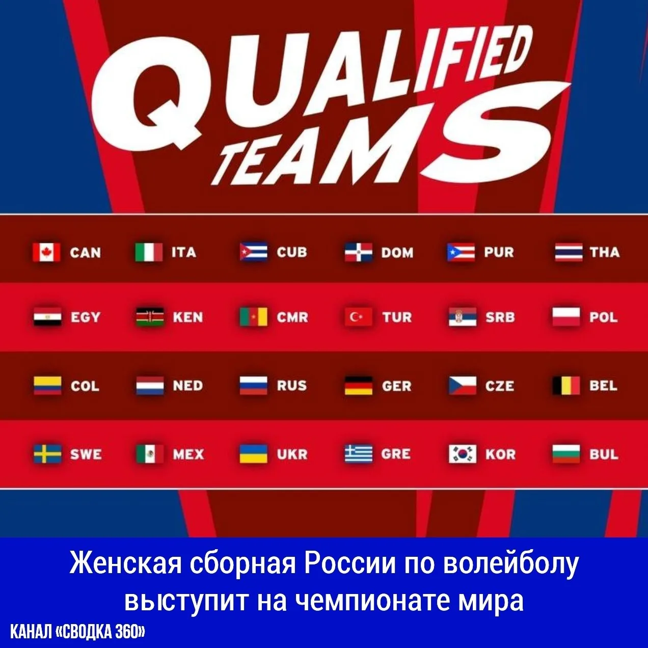 Женская сборная России по волейболу выступит на чемпионате мира.