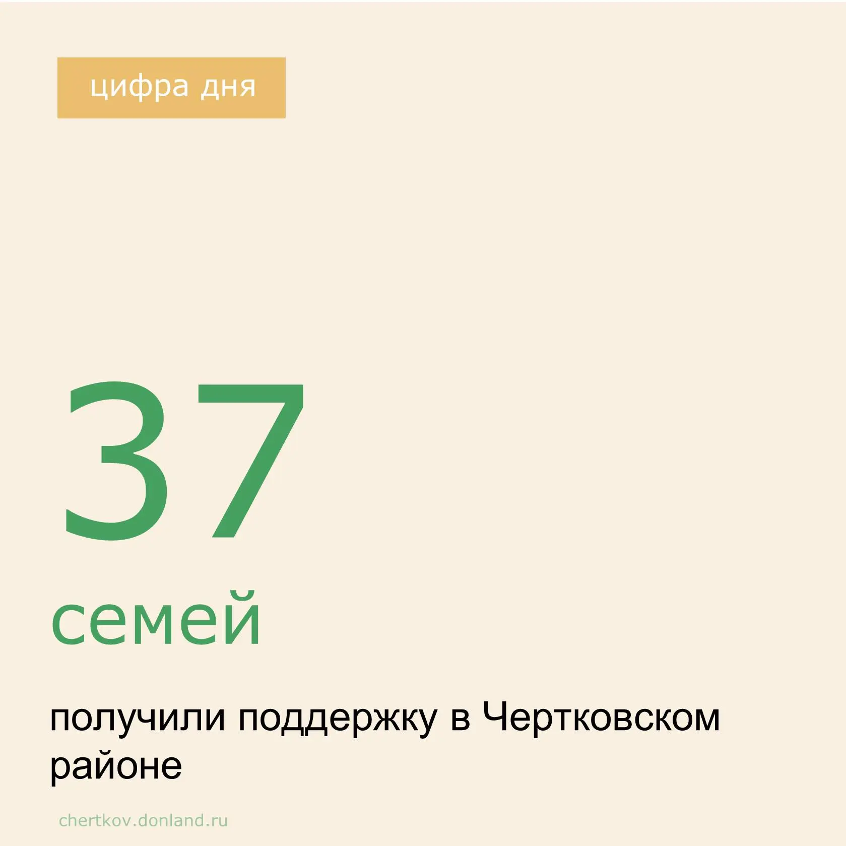 В августе 37 семей получили государственную социальную помощь в виде пособий на общую с...