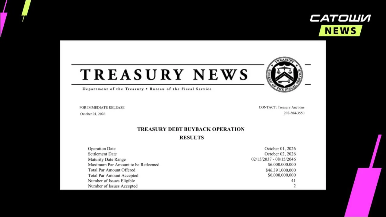 #Минфин #США #облигации