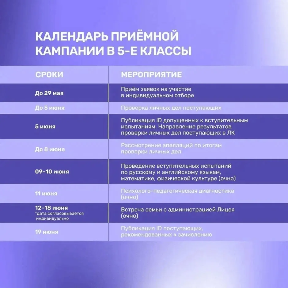 🎓 Президентский лицей «Сириус» объявляет набор в 5‑й, 7‑й и 10‑й классы на новый учебный год!  Школь