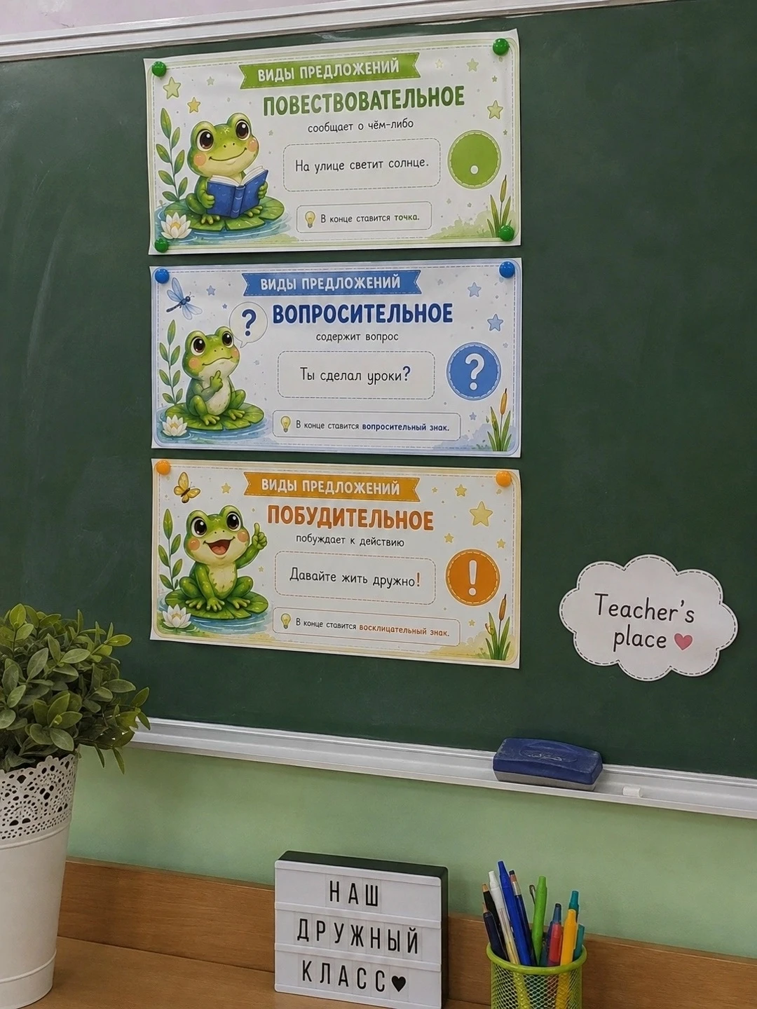 Виды предложений .