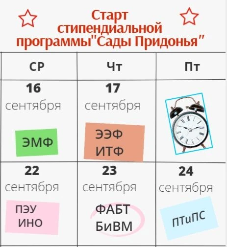 «Сады Придонья»: