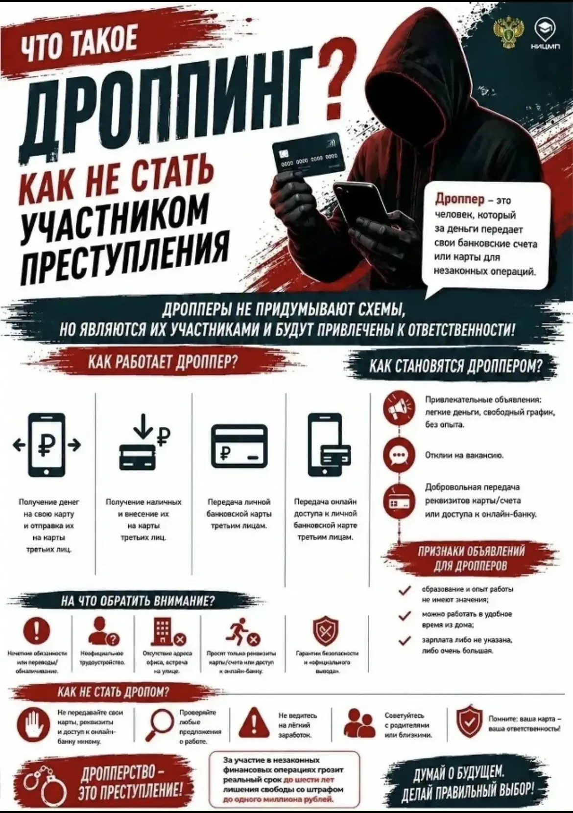 ⚡ ЧТО ТАКОЕ ДРОППИНГ? ⚡

 📌 Подробно разбираем в карточке, как понять, что вы попали в руки мошенни