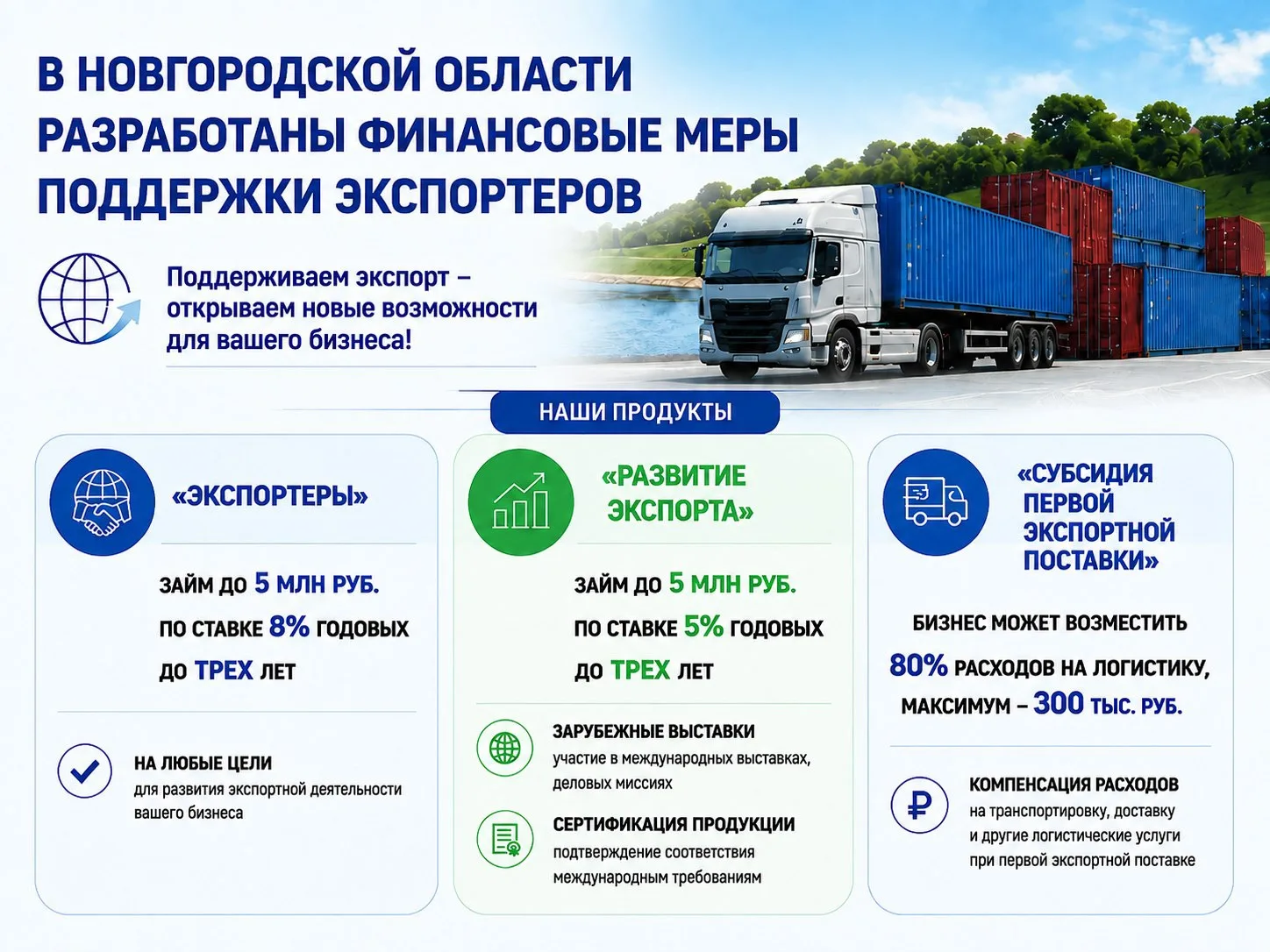 В Новгородской области разработаны финансовые меры поддержки экспортеров