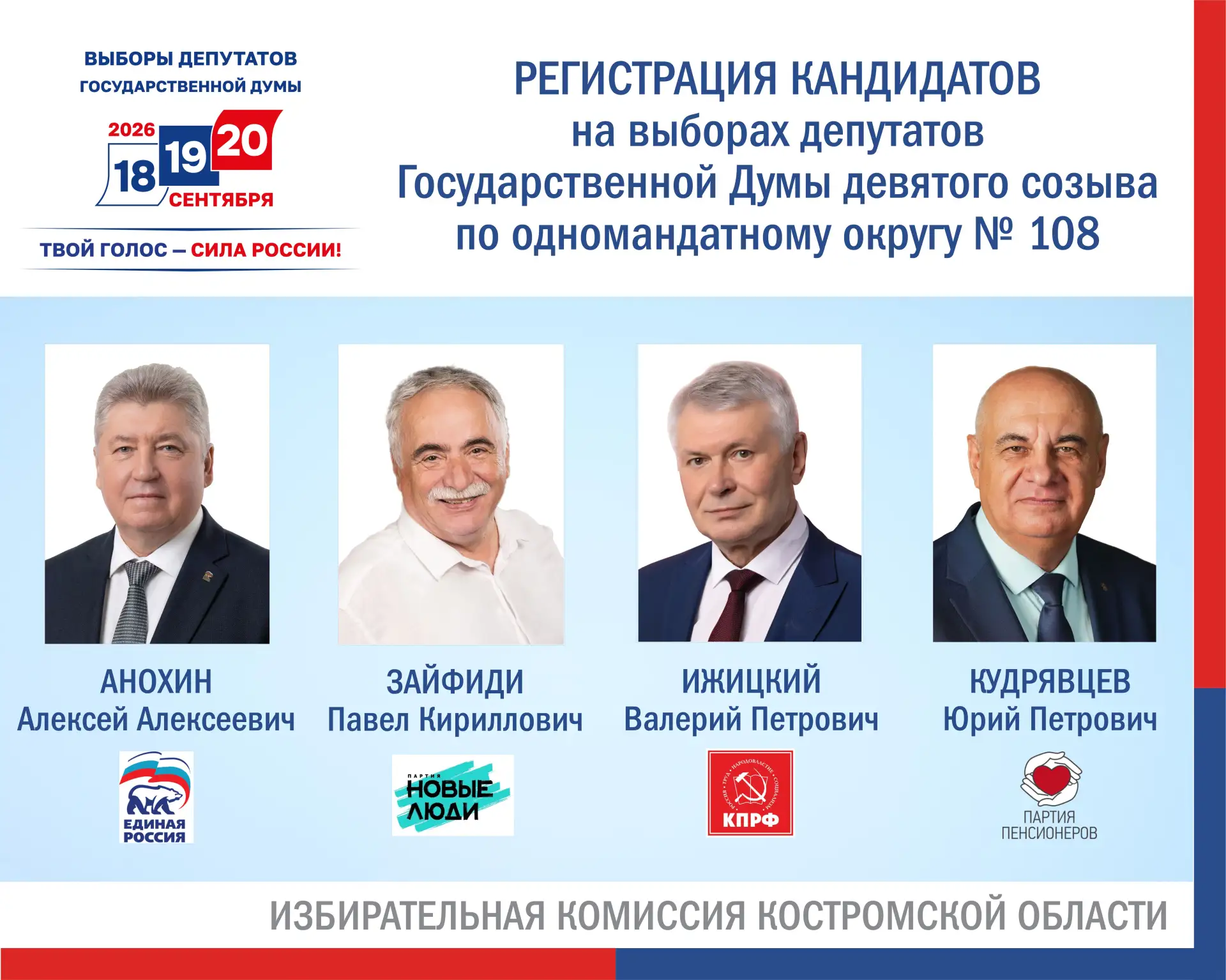 ✅ Избирательной комиссией Костромской области рассмотрены документы, представленные для регистрации 