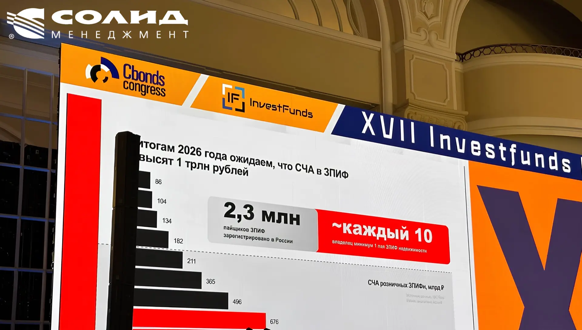 📍Investfunds Forum XVII - день 1