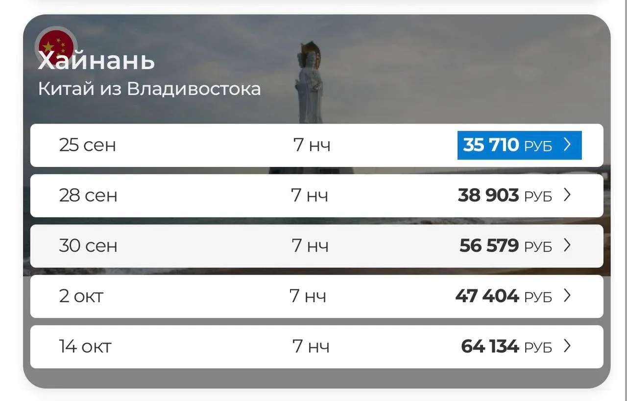 🔥 Минимальная стоимость на сегодня🔥