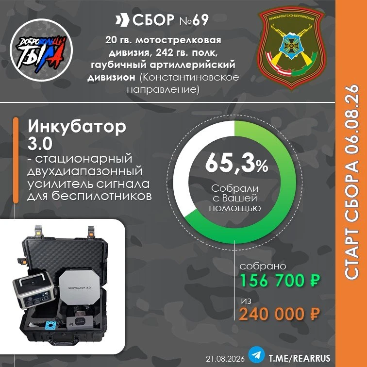 🔴🔴🔴🔴#СБОР69