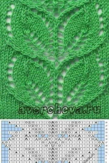 Листики🌿